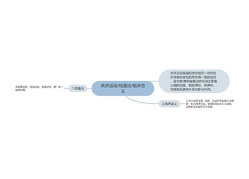 共济运动/检查法/临床意义