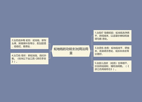 蛇地钱的功能主治|用法用量