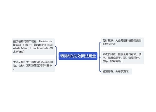 调羹树的功效|用法用量