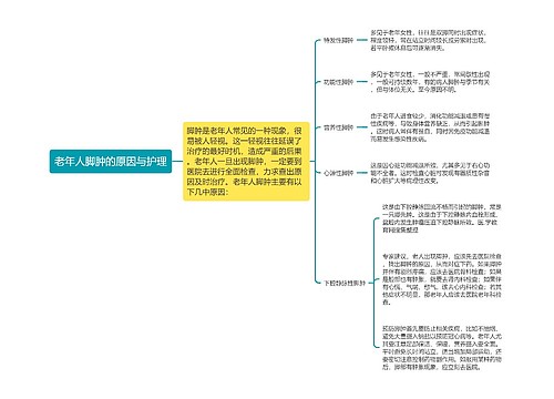 老年人脚肿的原因与护理