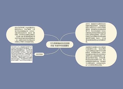 12%肾衰竭由对比剂肾病所致 专家呼吁加强重视