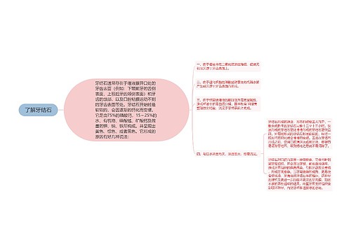 了解牙结石