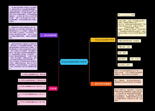 劳动合同授权委托书样本