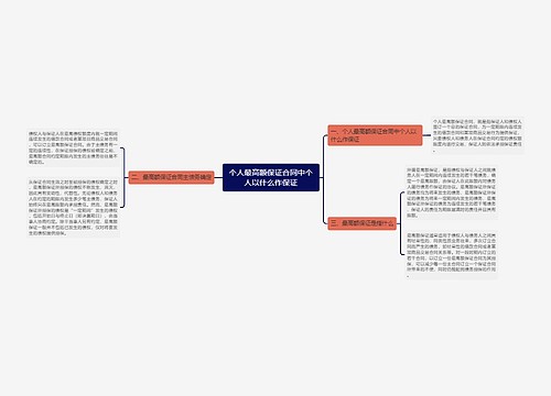 个人最高额保证合同中个人以什么作保证