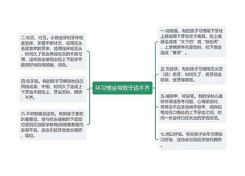 坏习惯会导致牙齿不齐