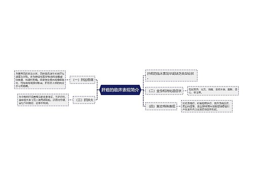 肝癌的临床表现简介