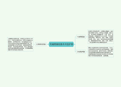 无痛胃镜检查术术后护理