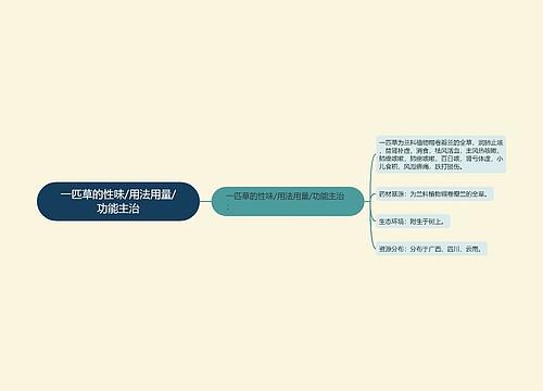 一匹草的性味/用法用量/功能主治