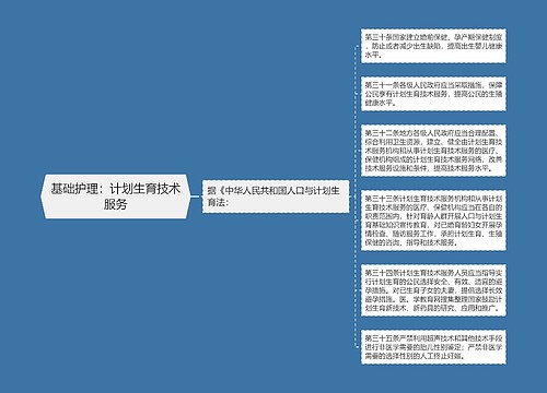 基础护理：计划生育技术服务