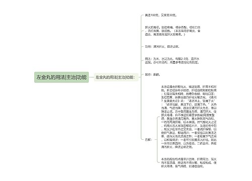 左金丸的用法|主治|功能