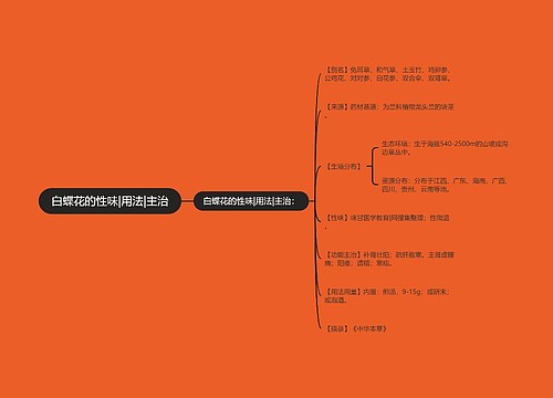 白蝶花的性味|用法|主治