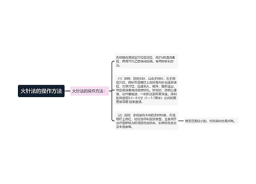 火针法的操作方法