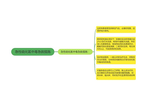 急性硫化氢中毒急救措施