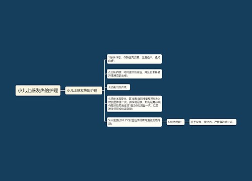 小儿上感发热的护理