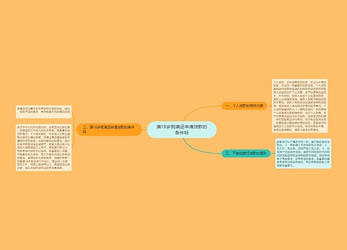 满18岁就满足申请贷款的条件吗