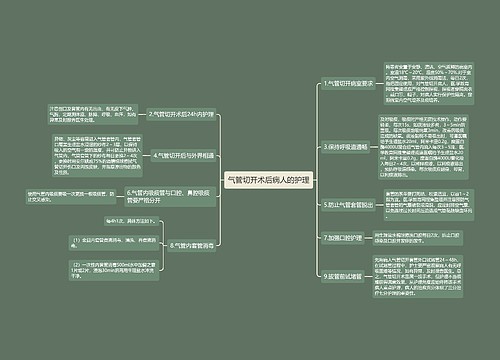 气管切开术后病人的护理