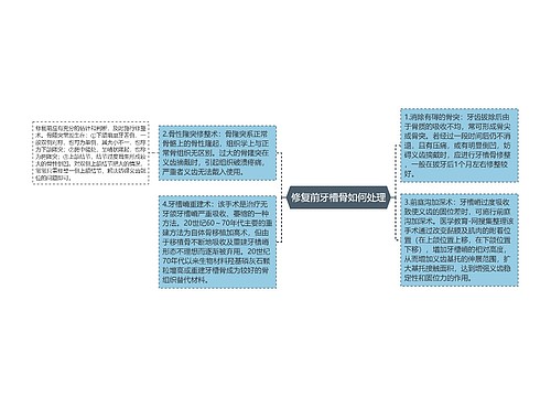 修复前牙槽骨如何处理