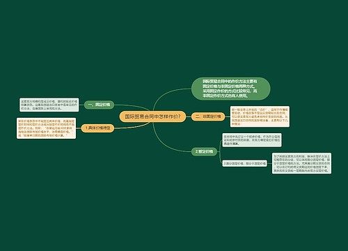 国际贸易合同中怎样作价?