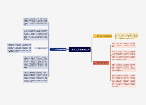 二手车过户改装能过吗