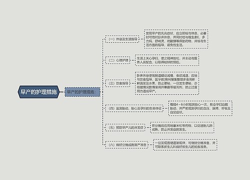 早产的护理措施