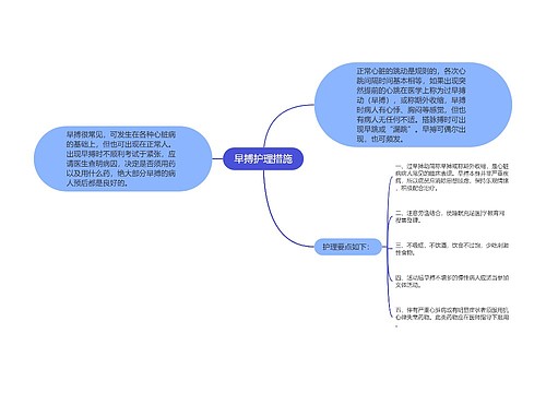 早搏护理措施