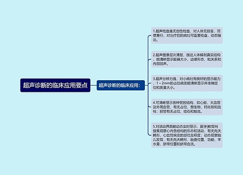 超声诊断的临床应用要点