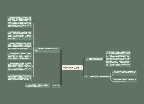 承揽合同责任是怎样