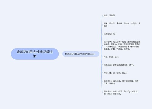 金莲花的用法|性味|功能主治