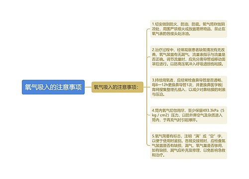 氧气吸入的注意事项