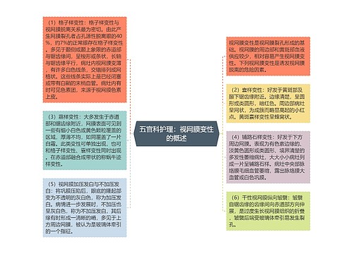 五官科护理：视网膜变性的概述