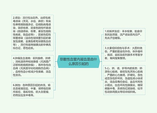 弥散性血管内凝血是由什么原因引起的