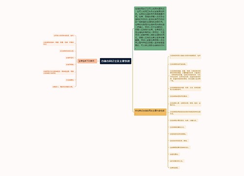 仓储合同订立及主要条款