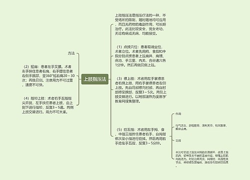 上肢指压法