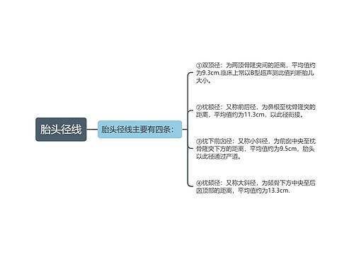 胎头径线