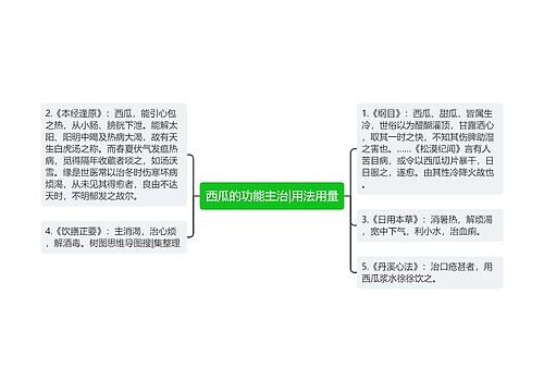 西瓜的功能主治|用法用量