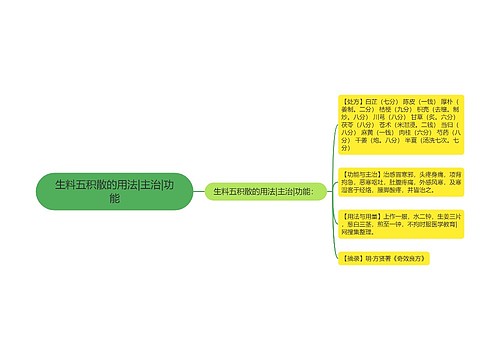 生料五积散的用法|主治|功能