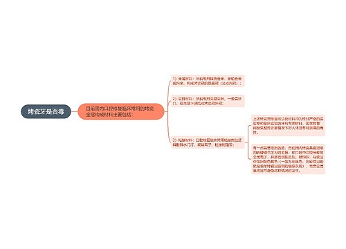 烤瓷牙是否毒