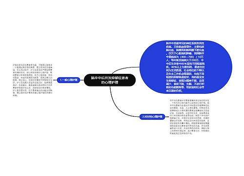 脑卒中后并发抑郁症患者的心理护理