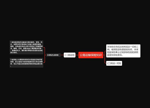 公路运输保险知识