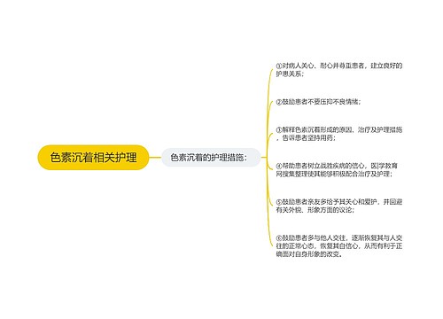 色素沉着相关护理