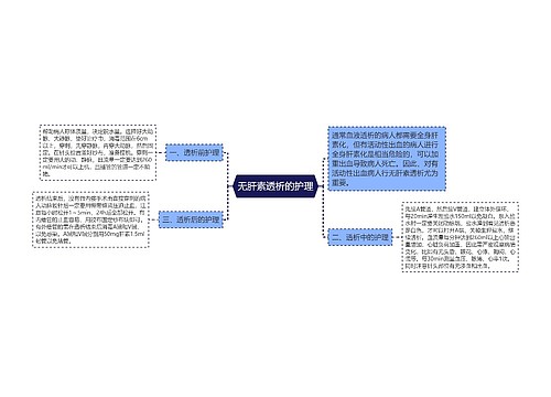 无肝素透析的护理