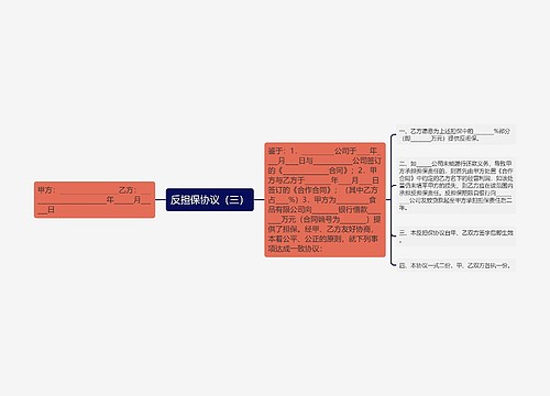 反担保协议（三）