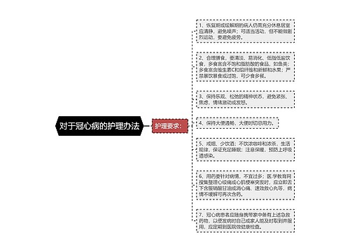 对于冠心病的护理办法