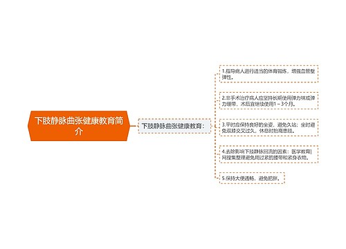 下肢静脉曲张健康教育简介