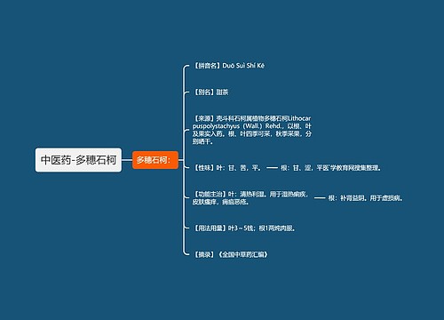 中医药-多穗石柯