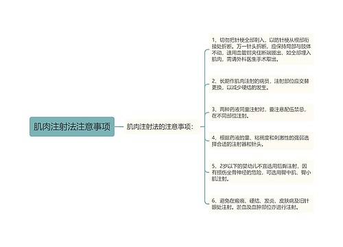 肌肉注射法注意事项