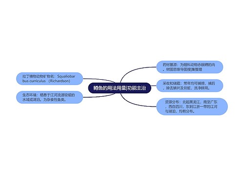 鳟鱼的用法用量|功能主治