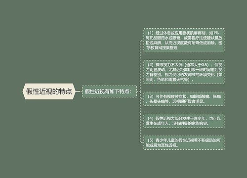 假性近视的特点
