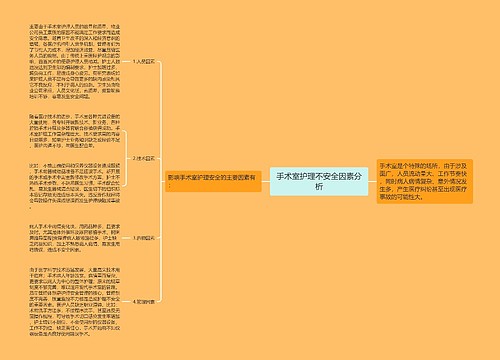 手术室护理不安全因素分析