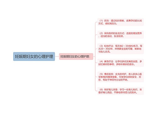 妊娠期妇女的心理护理